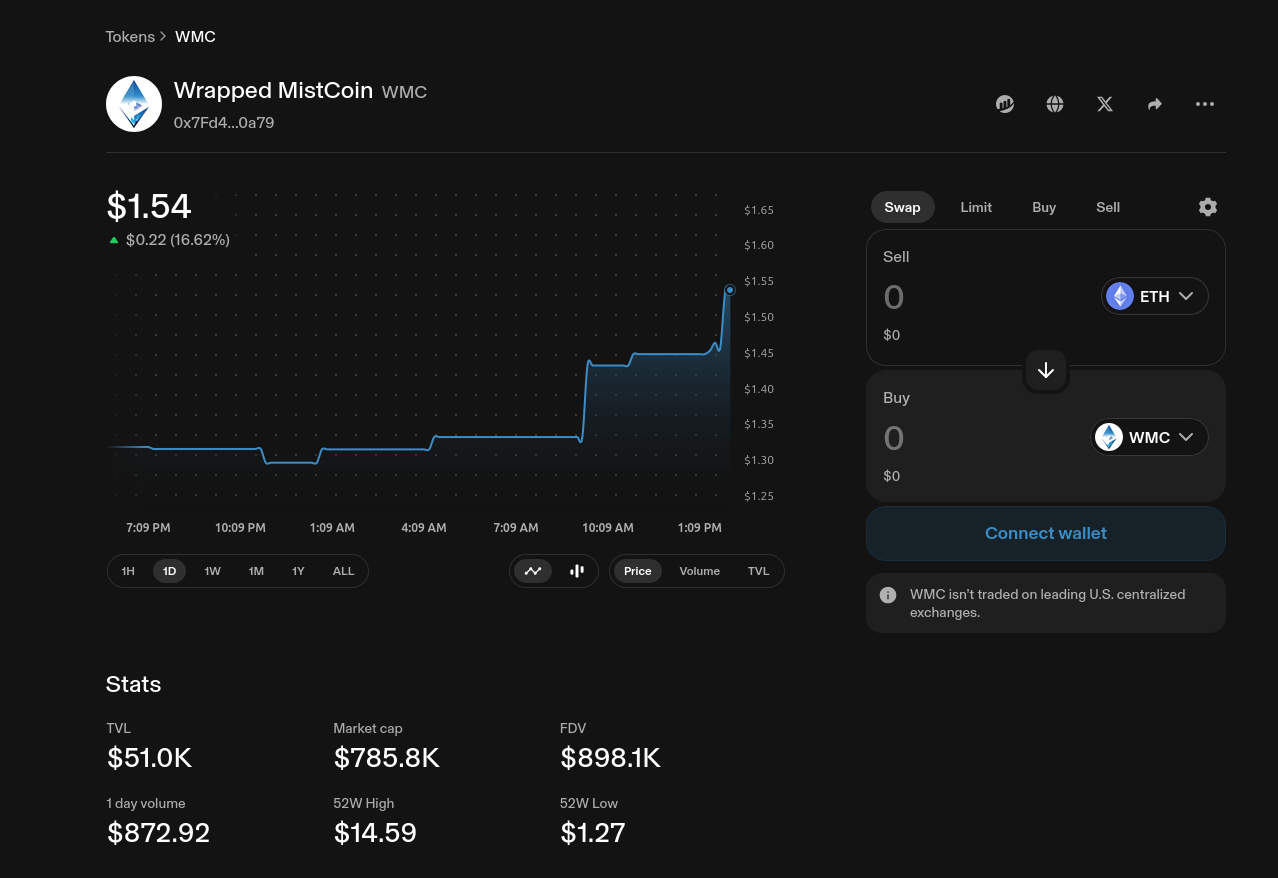 https://app.uniswap.org/explore/tokens/ethereum/0x7fd4d7737597e7b4ee22acbf8d94362343ae0a79